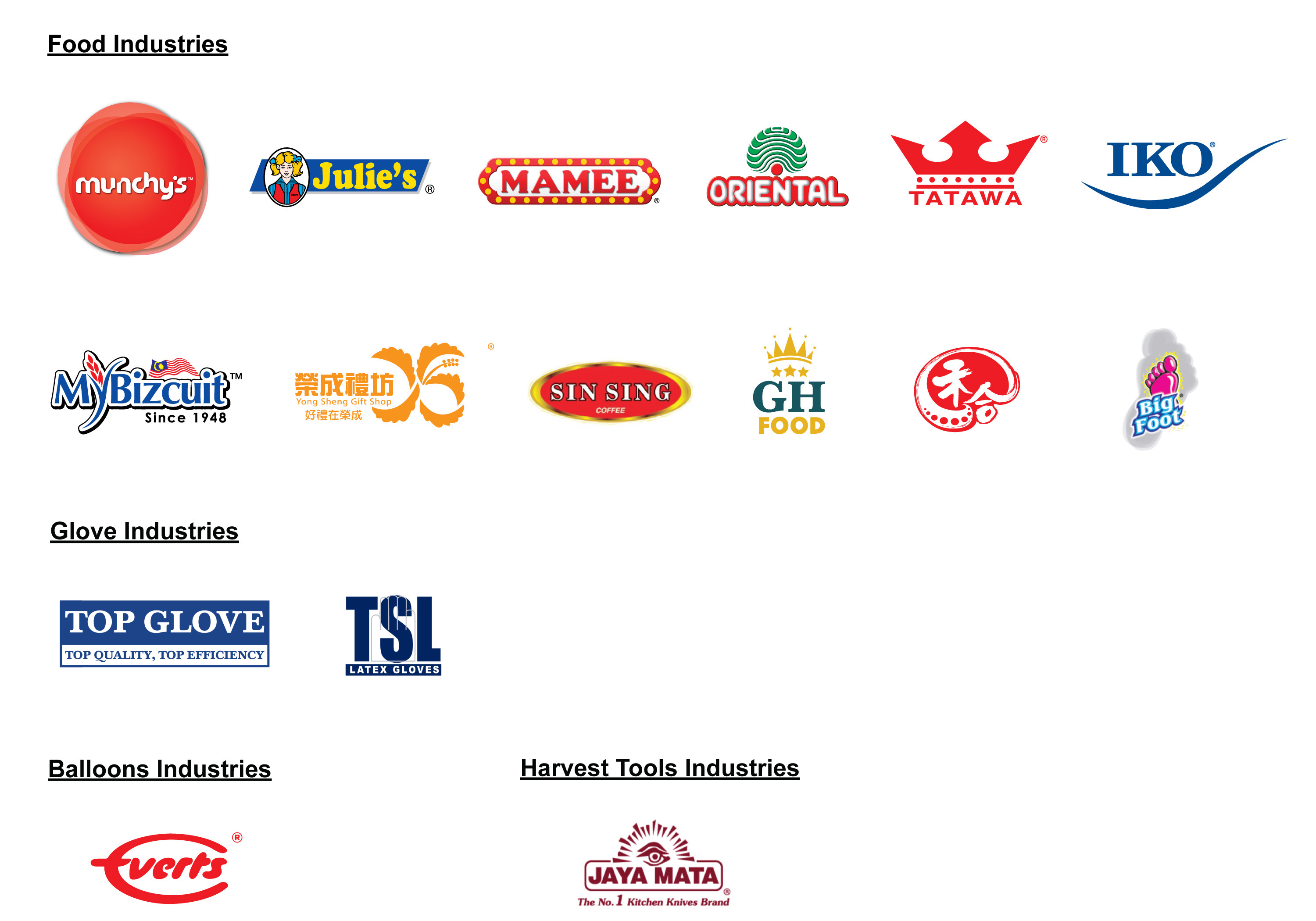 Lim Weng Wah Brothers Printing Press